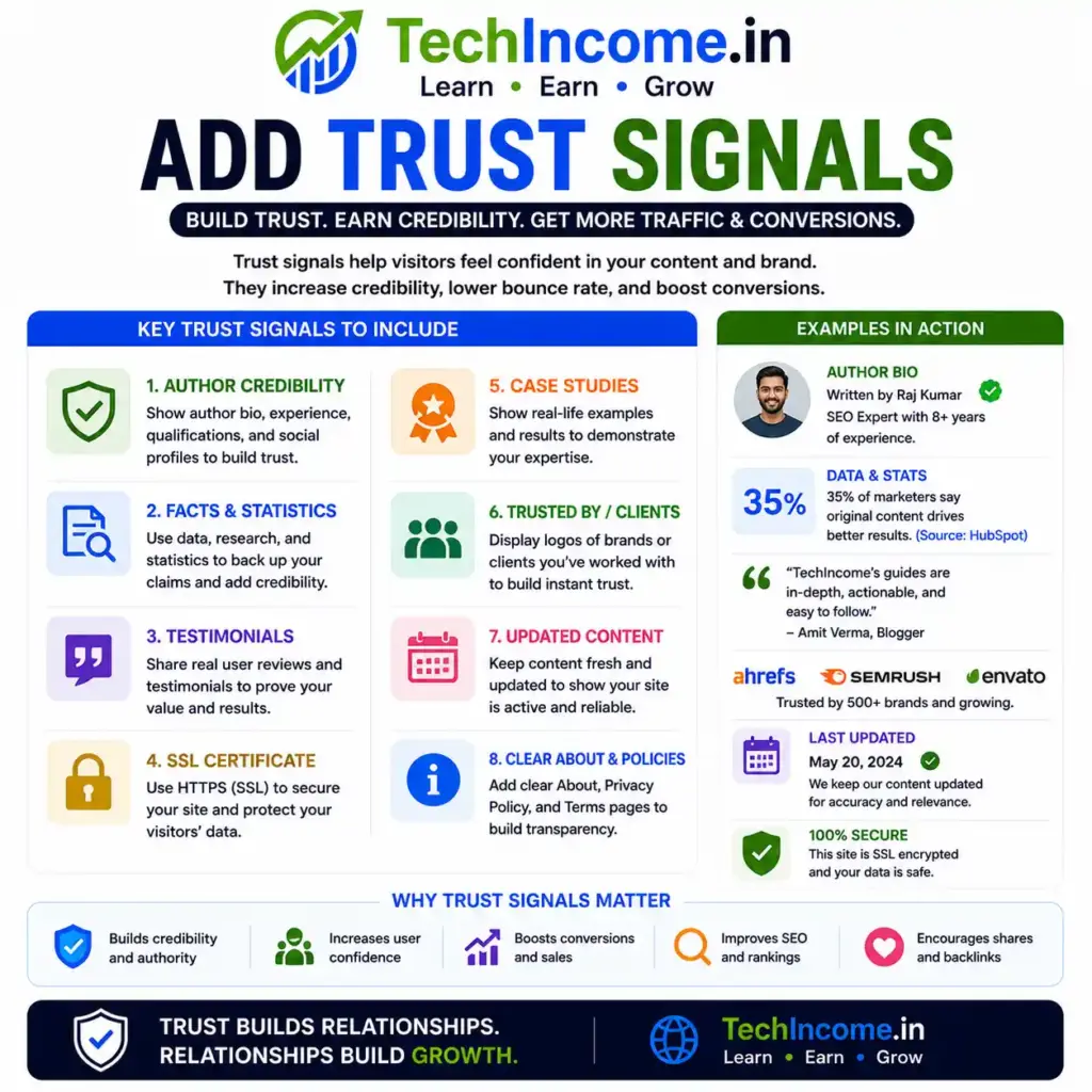 How to Write SEO Blog Posts That Rank in 2026 9 Add Trust Signals - Build trust. Earn credibility. Get more traffic and conversions