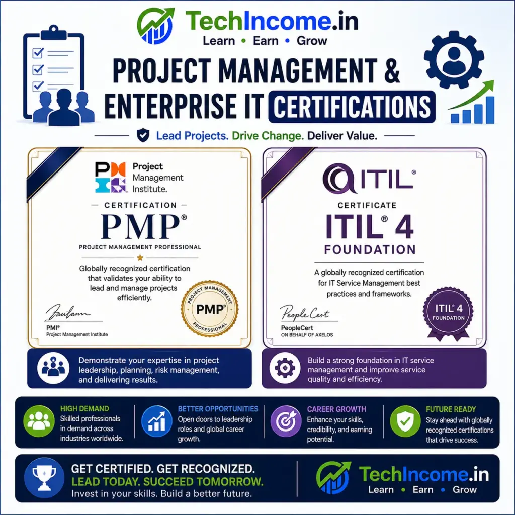 The Best IT Certifications That Actually Get You Hired in 2026 6 Best Project Management and Enterprise IT Certifications