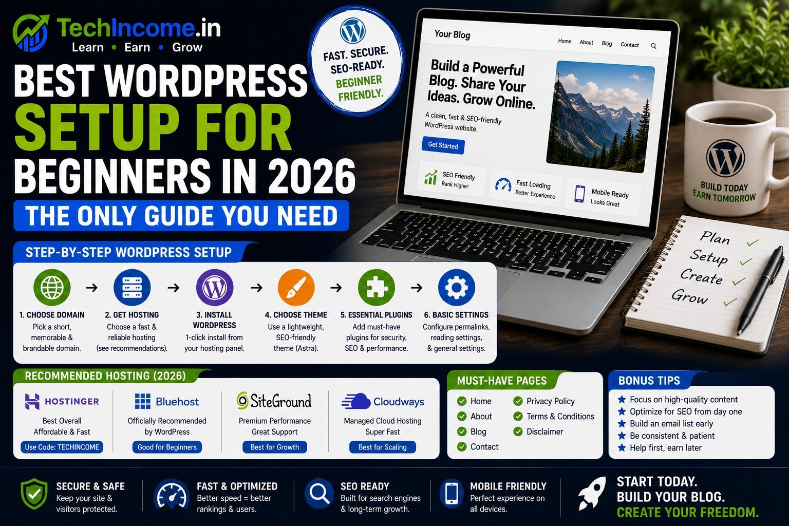 Best Wordpress Setup For Beginners