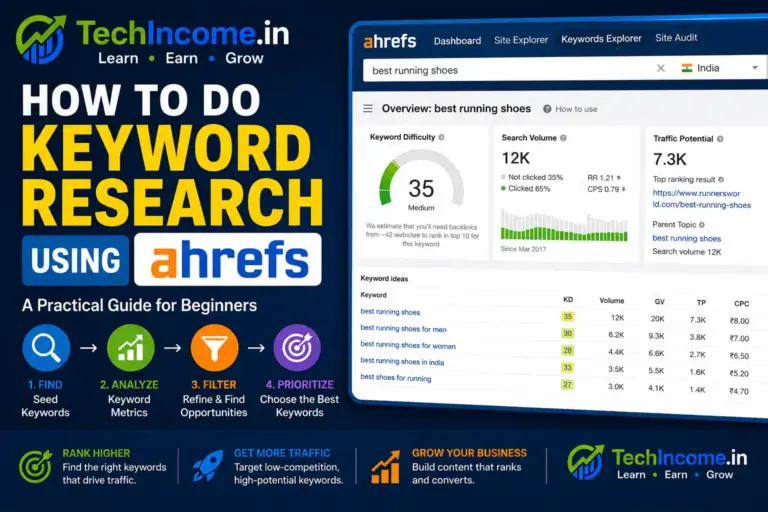 How to do keyword research using ahrefs