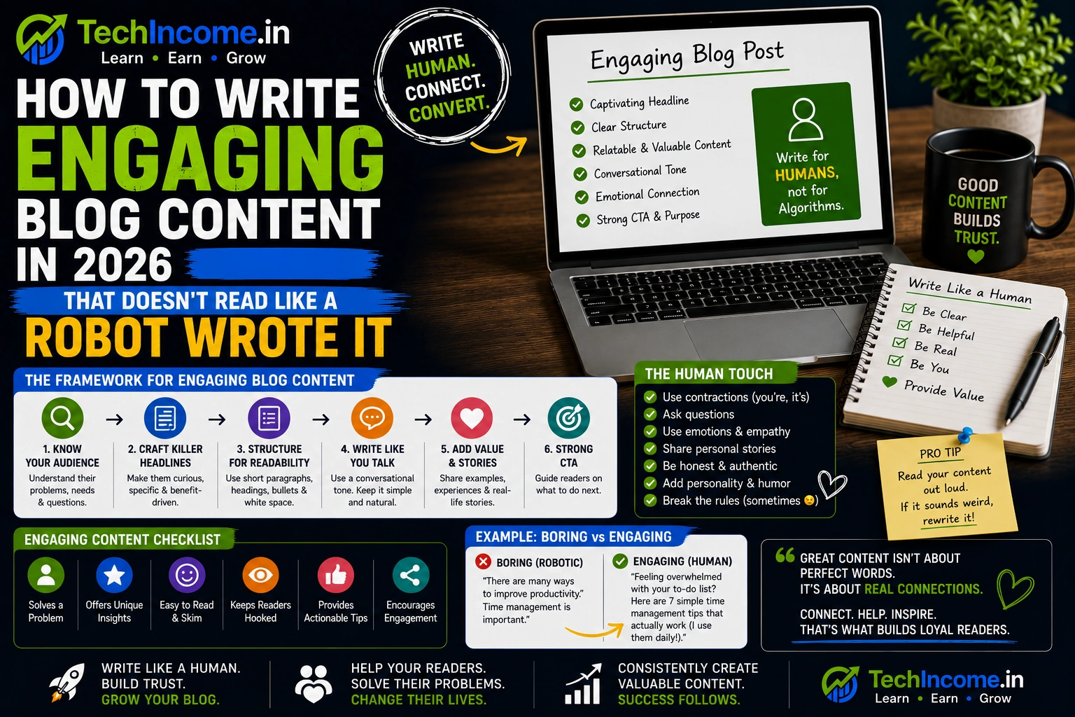 How to Write Engaging Blog Content in 2026 (That Doesn't Read Like a Robot Wrote It) 1 How to Write Engaging Blog Content in 2026 (That Doesn’t Read Like a Robot Wrote It)