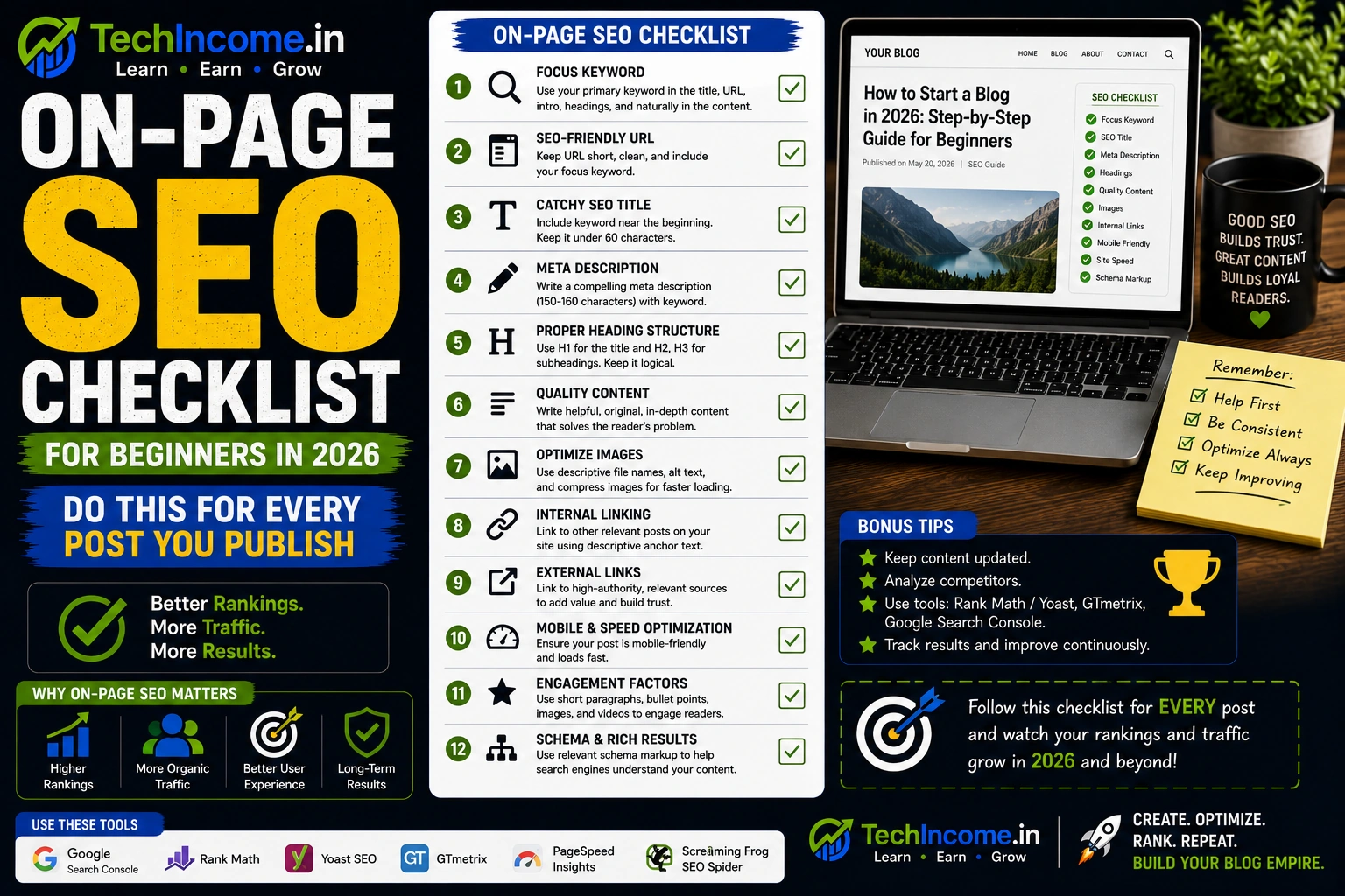On Page Seo Checklist