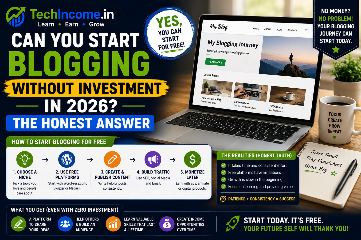 Start Blogging Without Investment In 2026