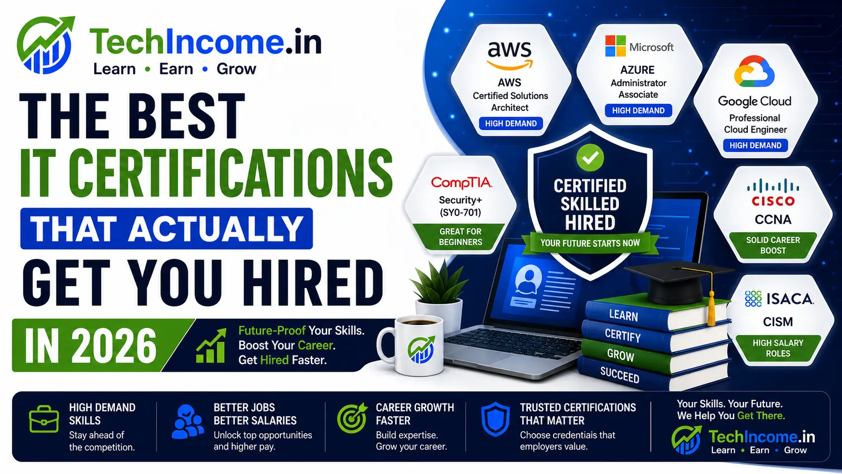 The Best IT Certifications That actually get you hired in 2026